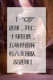 “C罗”进球，拜仁十球狂胜，五场世俱杯有六支球队没进球