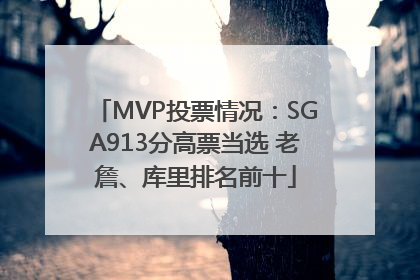 MVP投票情况：SGA913分高票当选 老詹、库里排名前十